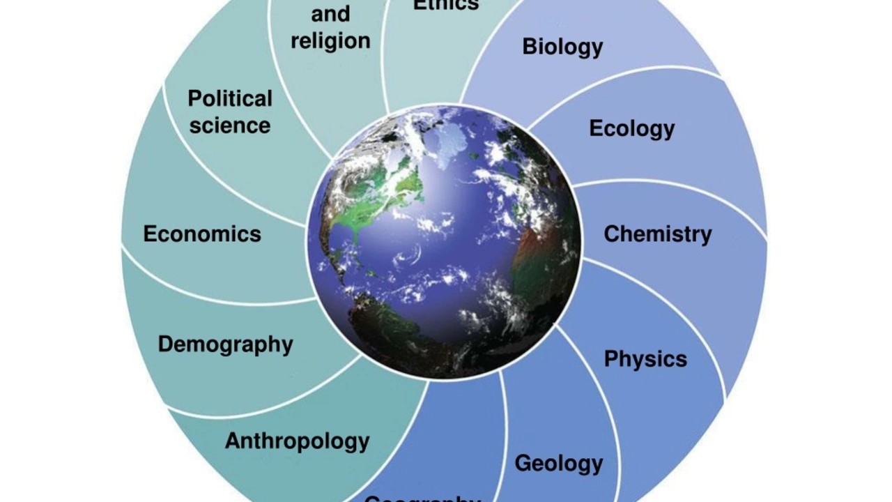 Why should we study ecology?
